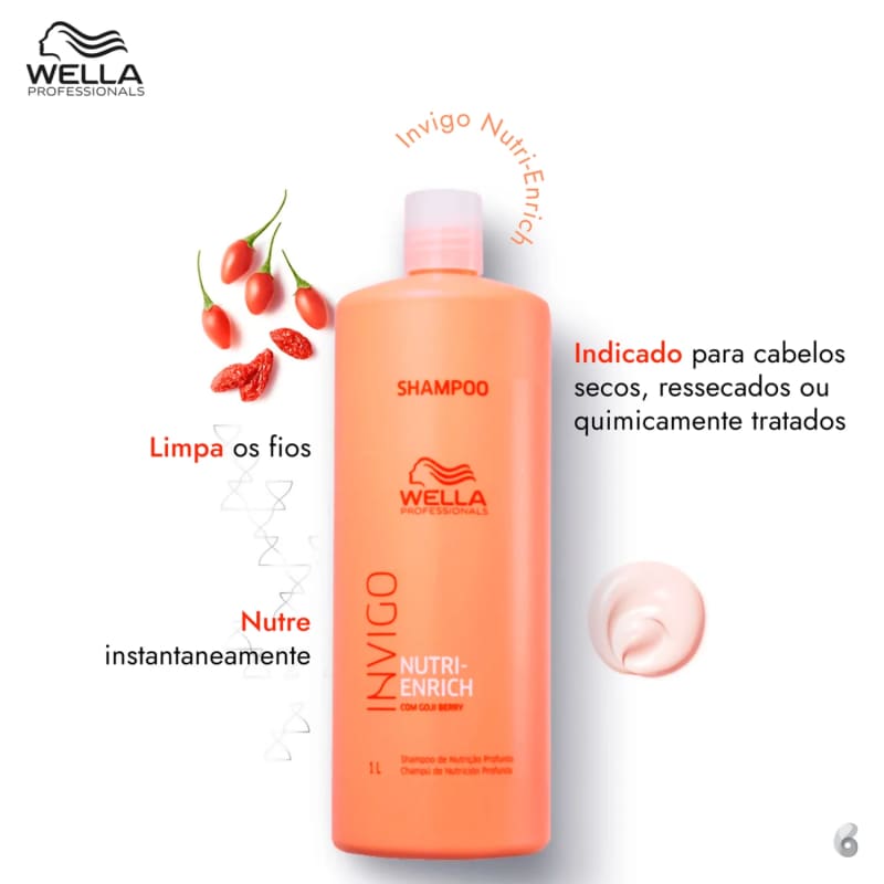 Kit Wella Professionals Invigo Nutri-Enrich Quarteto Shine Salon (4 Produtos)