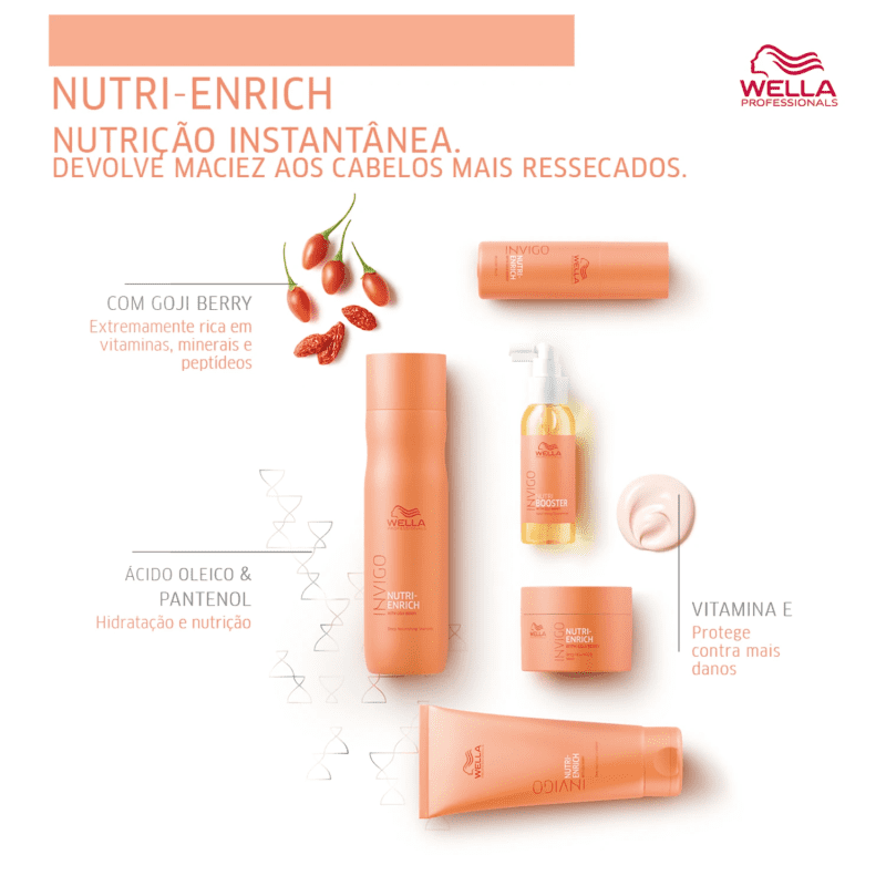 Kit Wella Professionals Invigo Nutri-Enrich Quarteto Shine Salon (4 Produtos)