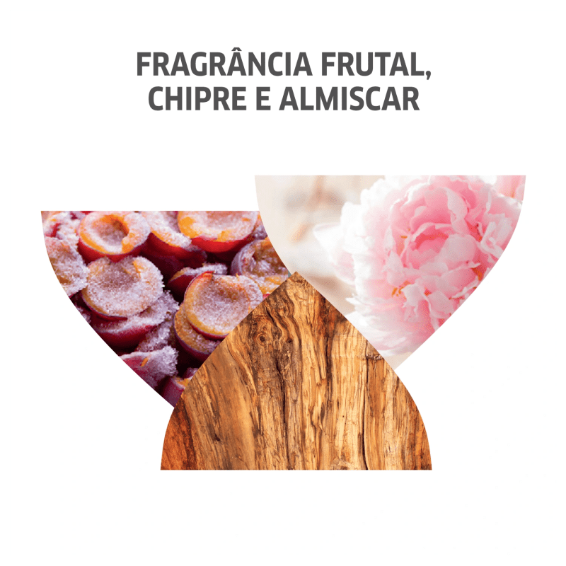 Kit Wella Professionals Invigo Nutri-Enrich Quarteto Shine Salon (4 Produtos)