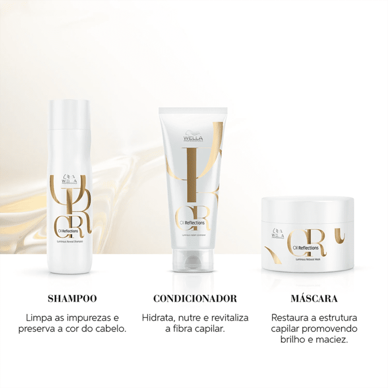 Kit Wella Professionals Fusion Super Salon (4 Produtos)