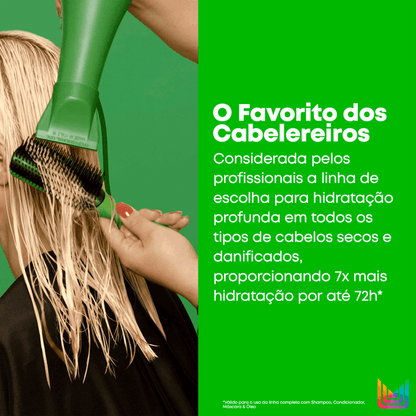 Kit Matrix Food For Soft (2 Produtos)