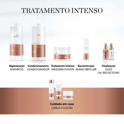 Kit Wella Professionals Fusion Super Salon (4 Produtos)